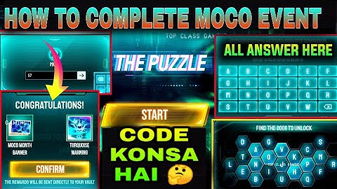 AUTHORIZATION NEEDED FOR THE PROGRAM ? FIND THE DOOR TO UNLOCK ? HOW TO COMPLETE THE PUZZLE EVENT