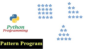 Python Pattern Programs - Printing Stars 