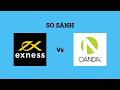 Đăng Ký Exness | So sánh sàn Exness với Oanda - Sàn forex nào tốt nhất? Nên giao dịch tại sàn nào?