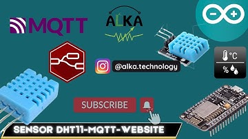 Kirim Data Sensor Temperature dan Kelembaban ke Website dengan Protokol MQTT dan Tools Node red