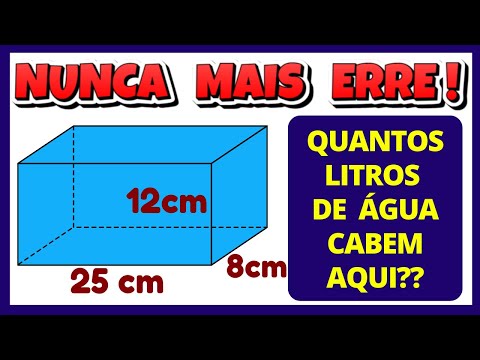 Vídeo: Qual é a relação mutável entre o volume e a área de superfície à medida que um objeto fica maior?