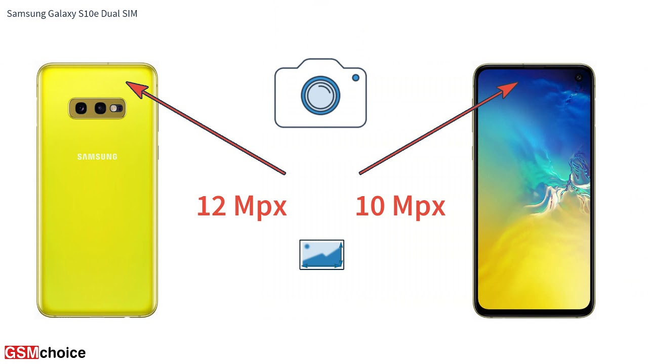 Samsung Galaxy S10 Dual Sim