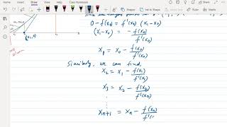 Newton's Method