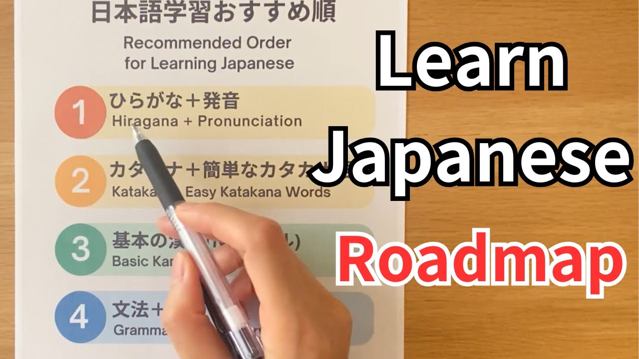 Japanese Learning Roadmap for Beginners | Step-by-Step Best Study Order