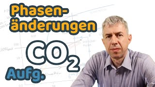 Phasenänderungen - Aufg. CO2