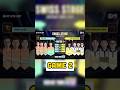 THÀNH HÒA vs DY ANH | HIGHLIGHT GAME 2 FL vs HNDS tại NHÁNH 0-0 #FVPLSpring2026 #NgoiSaoSanCoFCO