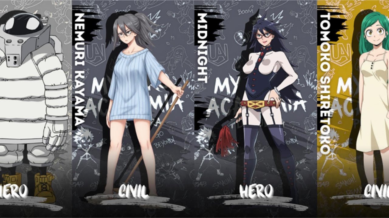 All Pro Hero Costumes in My Hero Academia (Boku No Hero Academia)
