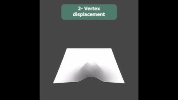 Interactive Rug Unity Shader Graph