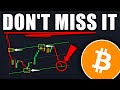BITCOIN: Get Ready for This Move! (soon) - BTC, ETH Price Prediction Today