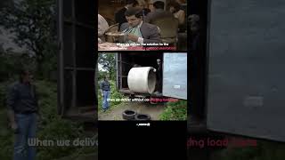 solution deliver to client without documentation | Project without load test | Full Stack Developer