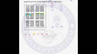 Famous Random Sampling Profile
