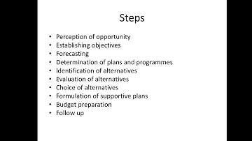 B.Com I Business Management Marathi medium