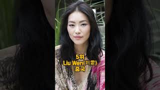 Top 10 World Class Models