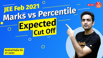 JEE Main Feb 2021 | Marks vs Percentile Analysis | Expected Cut Off | Arvind Kalia Sir | Vedantu JEE