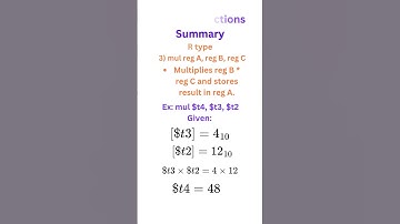MIPS Instructions Summary! | #mips | #logic | #shorts