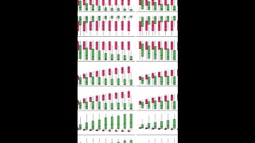 Indices of Effect Existence and Significance in the Bayesian Framework | RTCL.TV
