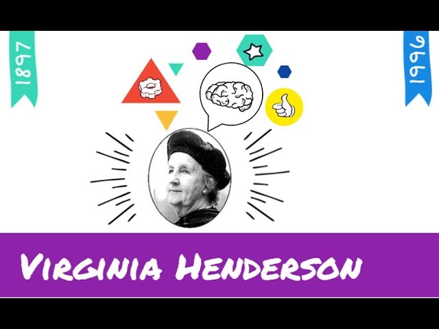 Modelo de las 14 necesidades de Virginia Henderson - YouTube