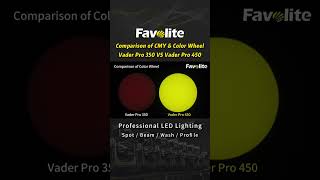 Vader Pro 450 — CMY vs Color Wheel, Which Color Power Do You Need?