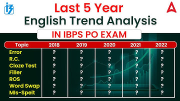 Last 5 Years English Trend Analysis in IBPS PO Exam | IBPS PO 2023