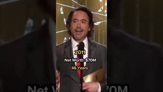 The Evolution of Iron Man's Networth ❤️🔥💰#Ironman #marvel #motivation #rich #money #robertdowneyjr