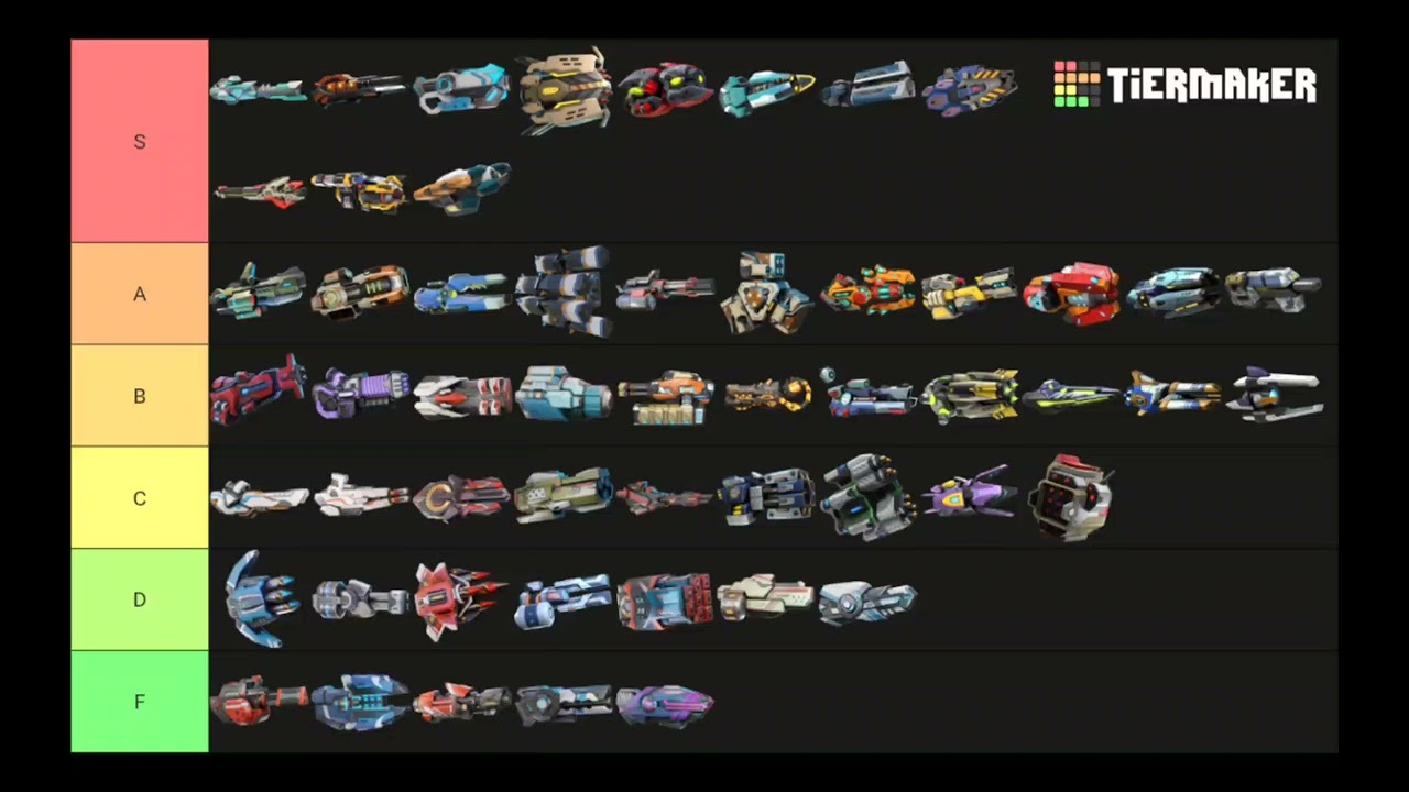 My own mech arena list