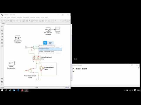 Modeling a Hydraulic Actuation System