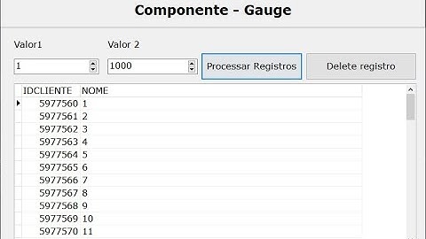 Trabalhando com Gauge no Delphi