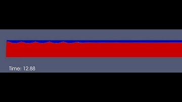 OpenFOAM interDyMFoam simulation of braking wave in wave generator