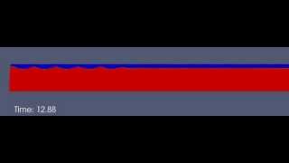 OpenFOAM interDyMFoam simulation of braking wave in wave generator