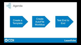 Build Along: Beginners Guide to Auto-File Workflows by CDI