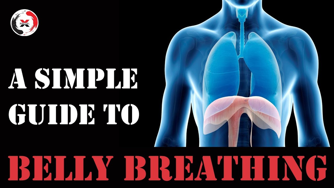 A Simple Guide to Belly (Diaphragmatic) Breathing - YouTube