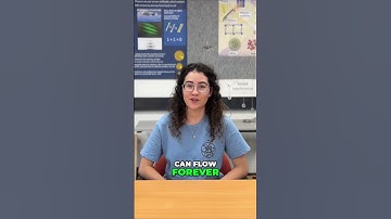 Creating Room Temperature Superconductors  The Next Breakthrough in Magnet Technology