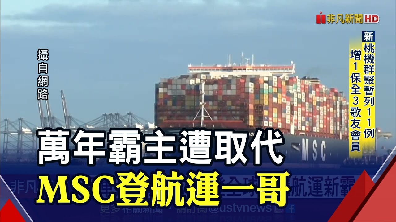 全球最大貨櫃航商換人！MSC買船造船衝運能 成功擠下馬士基｜非凡財經新聞｜20220107
