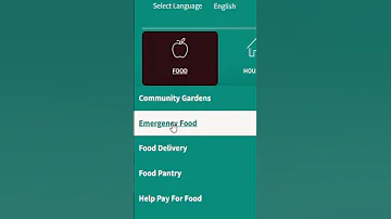 1 Way To Find Help With Rent Heat And Food Near You 