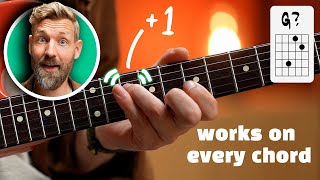 The REAL power of Sus2/Sus4 chords