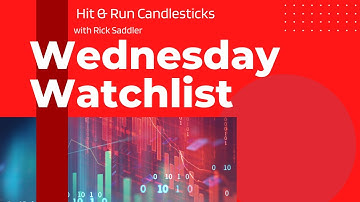 J-Hook Wednesday - J-Hook Are Continuation Patterns 1-5-22