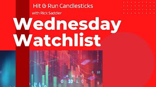 J-Hook Wednesday - J-Hook Are Continuation Patterns 1-5-22