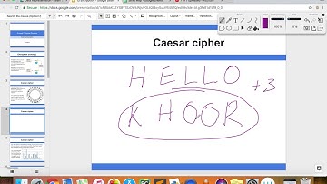 Data Representation - Encryption - Caesar cipher