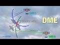 What is a distance measuring equipment  how dme is used to calculate aircraft position