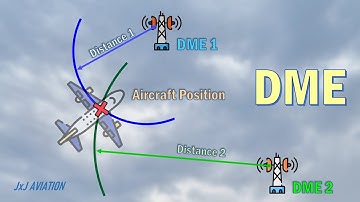 What is a Distance Measuring Equipment? | How DME is used to calculate Aircraft Position