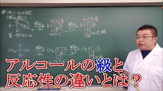 【高校化学】有機化学・脂肪族化合物⑥　アルコールの酸化反応