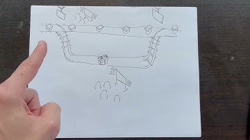 Agile NPI (New Product Introduction in Hardware with eXtreme Manufacturing) updated May 18 2022