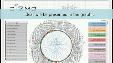Gi2MO Relationship Visualizer