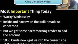 Day Trading Strategy for Crude Oil Inventories News 1030am Wednesday