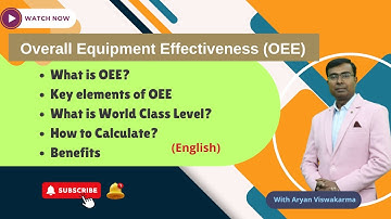 Overall Equipment Effectiveness (OEE) | How to calculate? | Explained with Example (English)