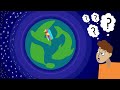 Global Consumption and Environmental Impact: A Deep Dive into Supply Chains