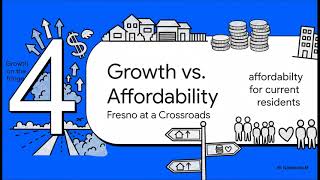 Fresno CA Housing Landscape & Growth in 2026 #fresno #fresnohomes #housing