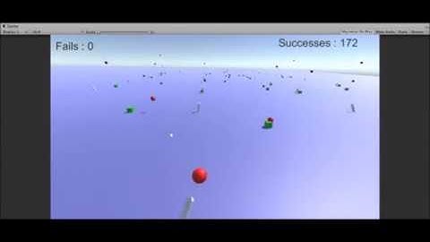 Reinforcement Learning using Unity ML Agents