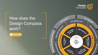 How does the Design Compass work