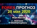 Прогноз форекс на 25 мая 2020 года